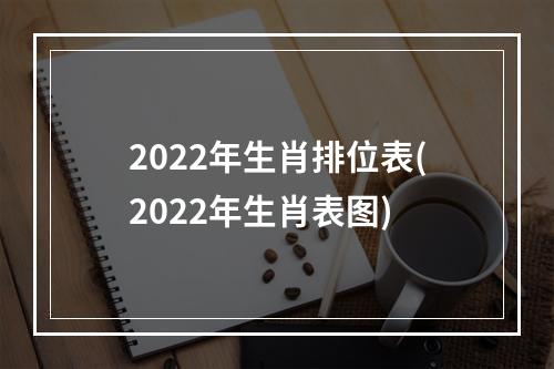 2022年生肖排位表(2022年生肖表图)