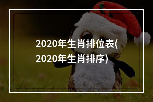 2020年生肖排位表(2020年生肖排序)