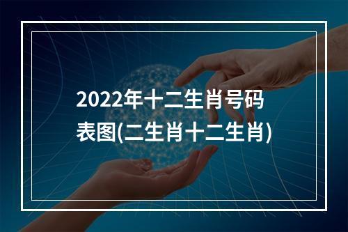 2022年十二生肖号码表图(二生肖十二生肖)