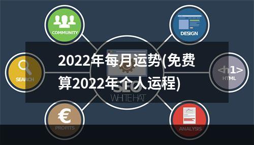 2022年每月运势(免费算2022年个人运程)