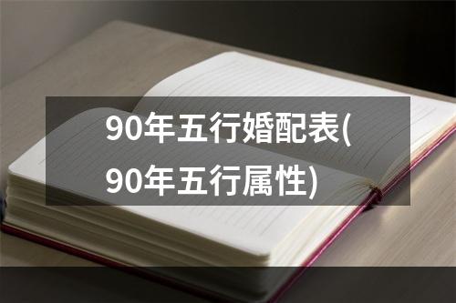 90年五行婚配表(90年五行属性)