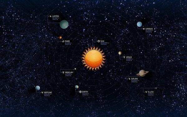 包含2022土星对各个星座的影响的词条