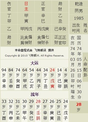 出生年份与五行对照表：年月日时辰与五行天干地支的关系