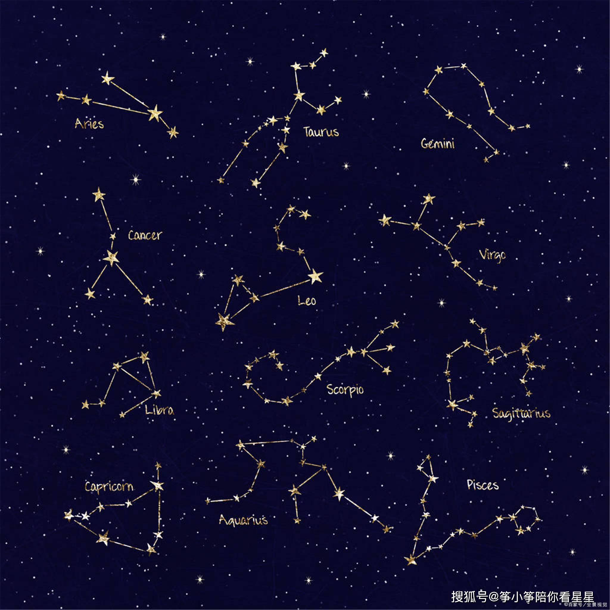 冥王星星座代表什么_12星座的爱情代表_四季星空的代表星座