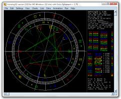 深入浅出Astrolog32（一）：软件介绍，制作星盘 星盘格局高是什么意思