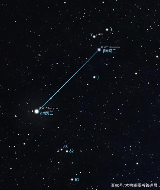 大犬座主星图片